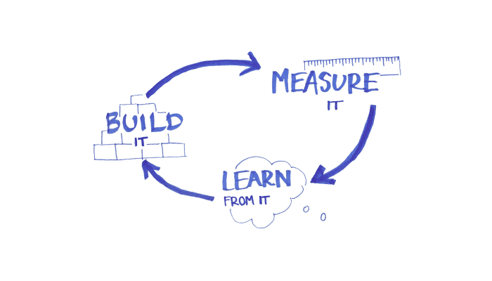 A Sufficiently Viable Implementation (SVI) for Running Code Under The System Account on Nano Server